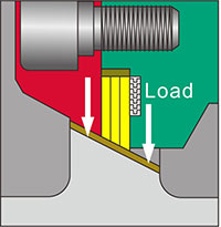 Disc Sealing Ring